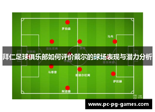 拜仁足球俱乐部如何评价戴尔的球场表现与潜力分析