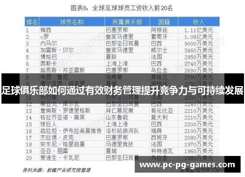 足球俱乐部如何通过有效财务管理提升竞争力与可持续发展