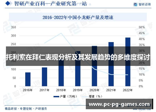 托利索在拜仁表现分析及其发展趋势的多维度探讨