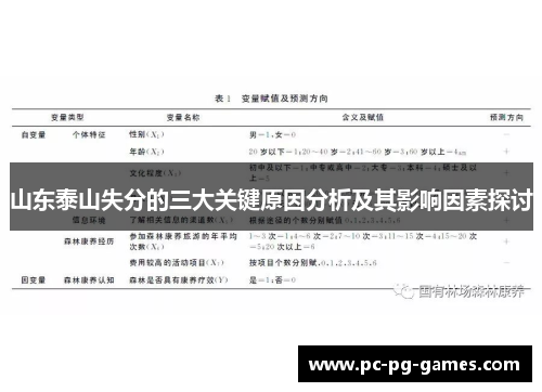 山东泰山失分的三大关键原因分析及其影响因素探讨