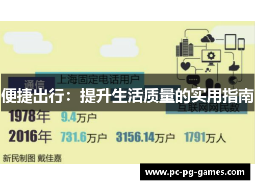 便捷出行：提升生活质量的实用指南