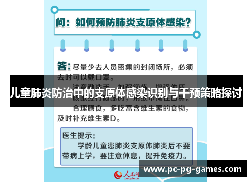 儿童肺炎防治中的支原体感染识别与干预策略探讨