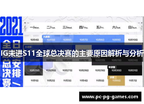 IG未进S11全球总决赛的主要原因解析与分析