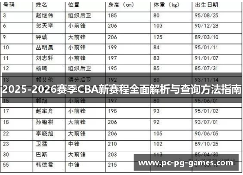 2025-2026赛季CBA新赛程全面解析与查询方法指南
