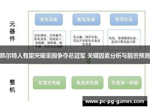 凯尔特人有望突破重围争夺总冠军 关键因素分析与前景预测