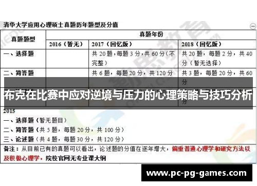 布克在比赛中应对逆境与压力的心理策略与技巧分析