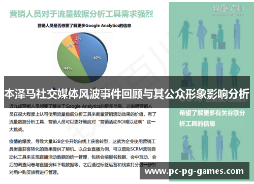 本泽马社交媒体风波事件回顾与其公众形象影响分析