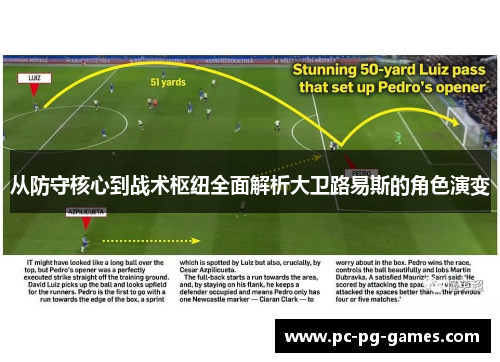 从防守核心到战术枢纽全面解析大卫路易斯的角色演变