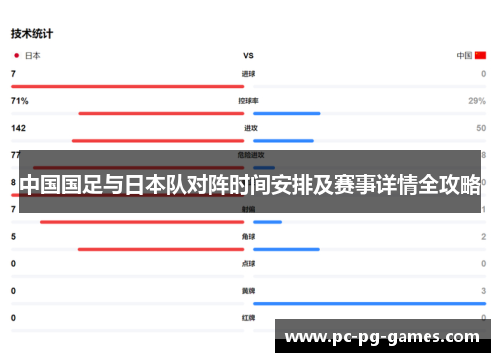 中国国足与日本队对阵时间安排及赛事详情全攻略