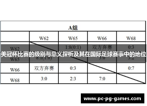 美冠杯比赛的级别与意义探析及其在国际足球赛事中的地位
