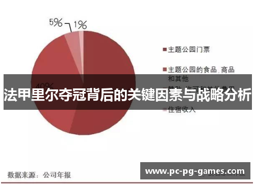 法甲里尔夺冠背后的关键因素与战略分析 法甲里尔夺冠背后的关键因素与战略分析