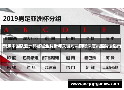 聚焦中国队亚洲杯赛程全解析与关键对决前瞻深度策略解读指南 聚焦中国队亚洲杯赛程全解析与关键对决前瞻深度策略解读指南