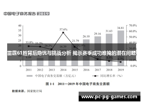雷霆61胜背后隐忧与挑战分析 揭示赛季成功难掩的潜在问题 雷霆61胜背后隐忧与挑战分析 揭示赛季成功难掩的潜在问题