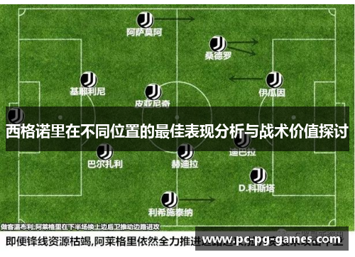西格诺里在不同位置的最佳表现分析与战术价值探讨