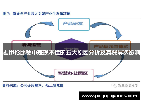 霍伊伦比赛中表现不佳的五大原因分析及其深层次影响